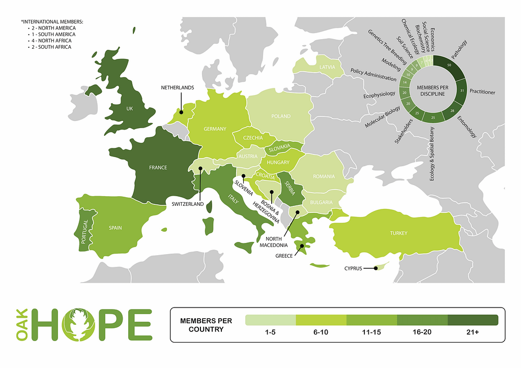 Map of OAK-HOPE member countries and disciplines